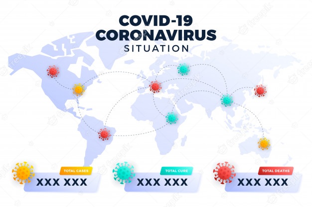 worldwide update